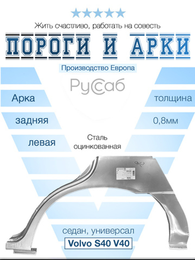 Арка левая Volvo S40 V40 1995-2004 (Klokkerholm) седан, универсал