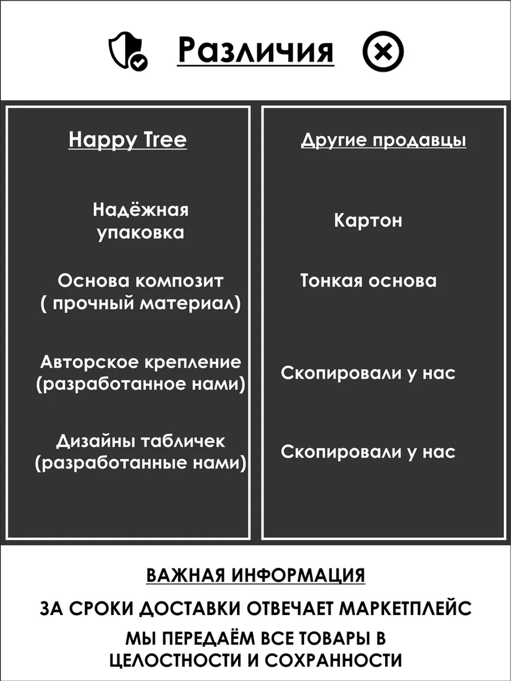 Адресная табличка на дом с объемными буквами