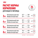 Корм влажный для стерилизованных кошек кусочки в желе, 85г Royal Canin Sterilised