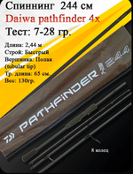 Спиннинг универсальный Daiwa Pathfinder тест 7-28 гр. 4 части