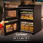 Дегидратор Meyvel MDH15-1P2 (Черный)