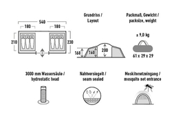 Палатка High Peak Como 6 [10237]