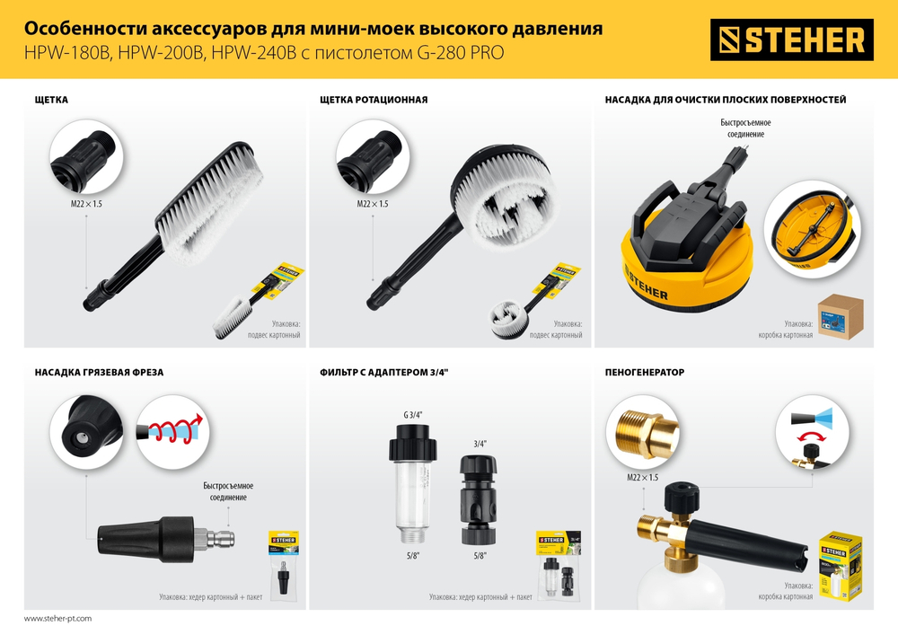 STEHER для пистолета G-280 PRO, ротационная щётка (75403-280-2)