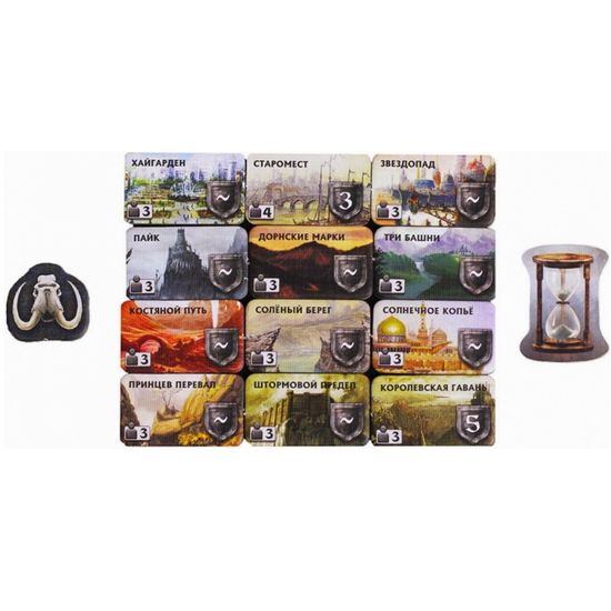 Настольная игра Игра Престолов: Второе издание