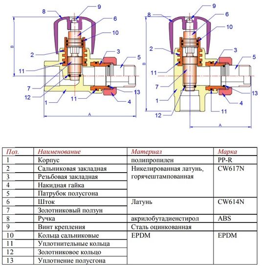 Клапан Valtec 25х3/4" со сгоном угловой полипропиленовый (VTp.718.V.02505)