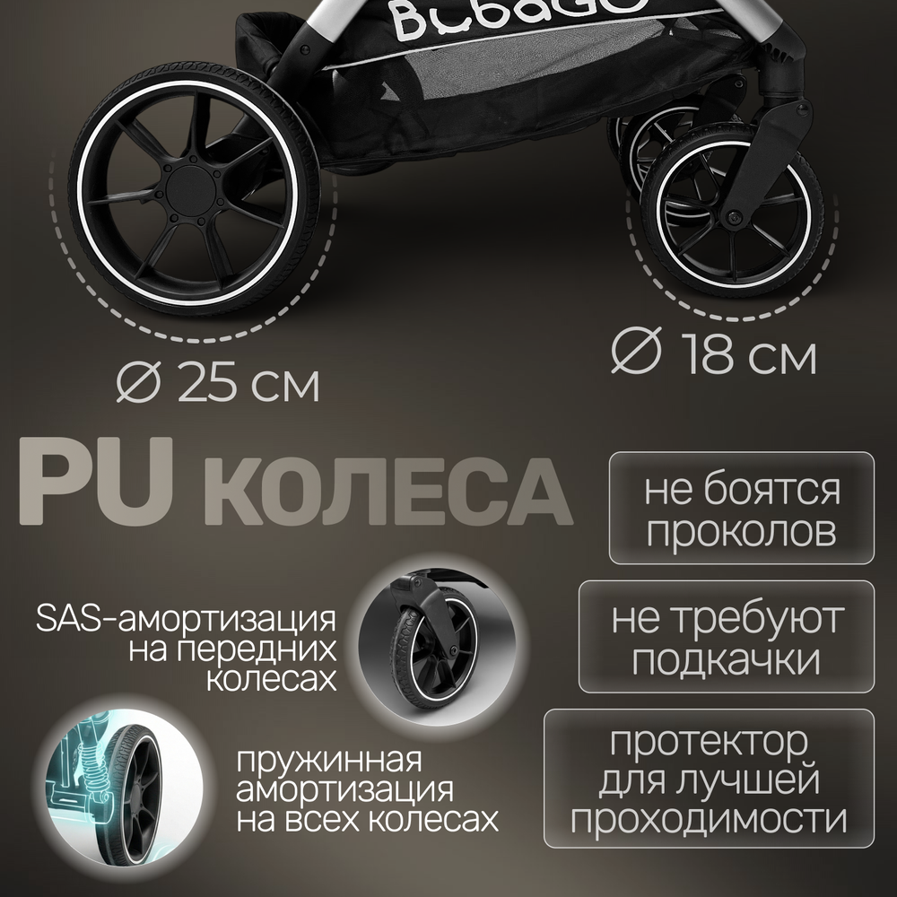 Прогулочная коляска для двойни BubaGO DUO X