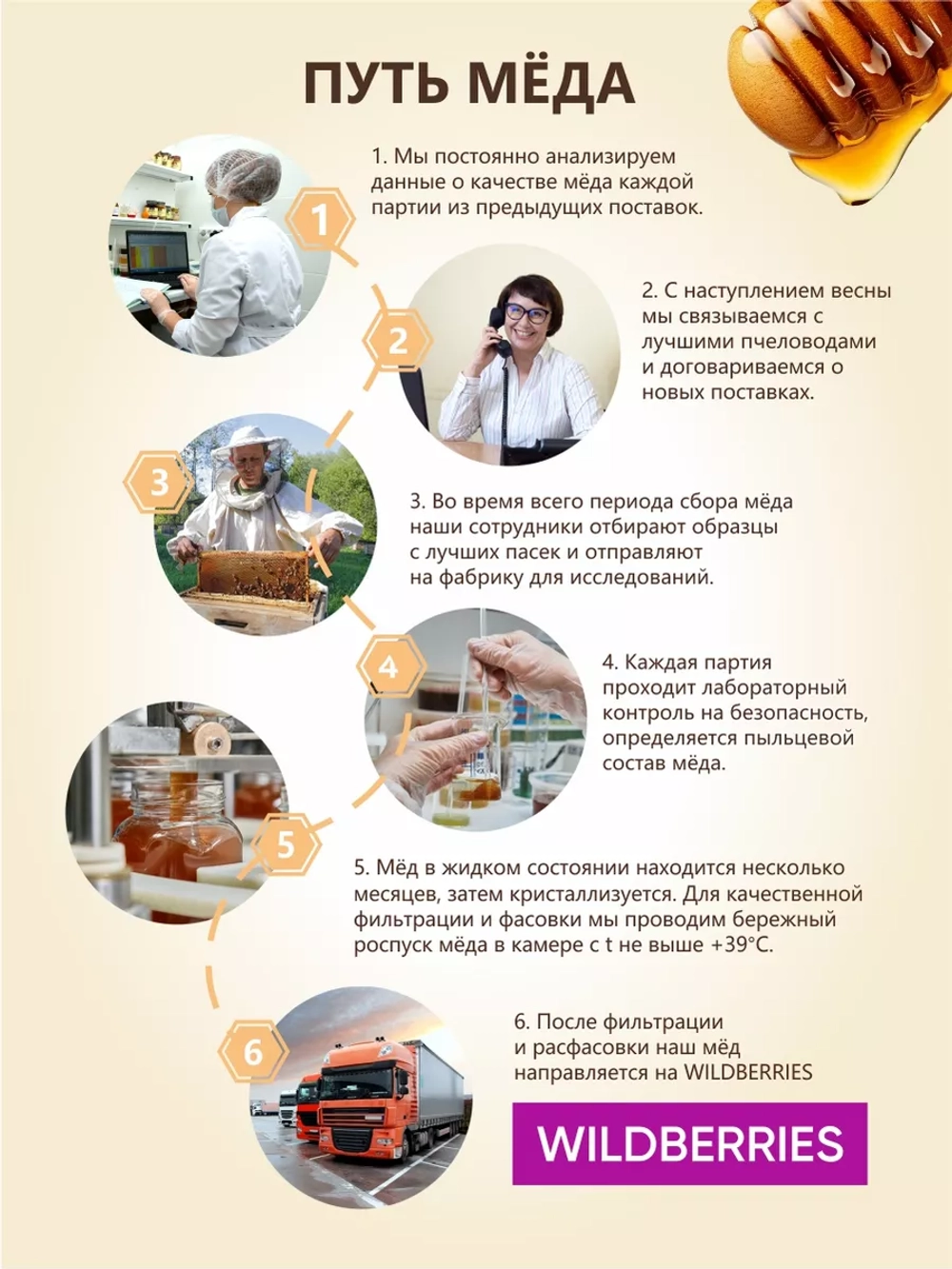Мед акациевый Берестов натуральный 500 г сбор 2025 г