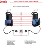 Насос дренажный Jemix GP-1100 (ДН-233-9,5) для чистой воды