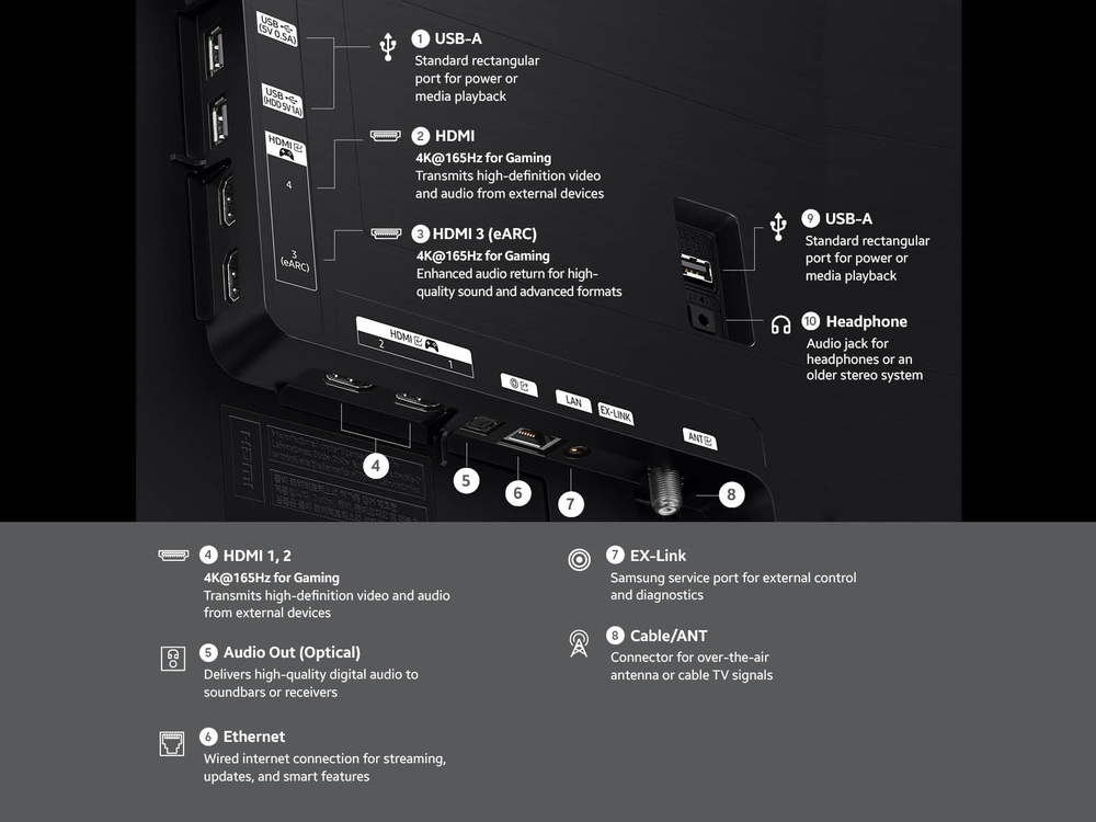 Телевизор Samsung QE55S90H