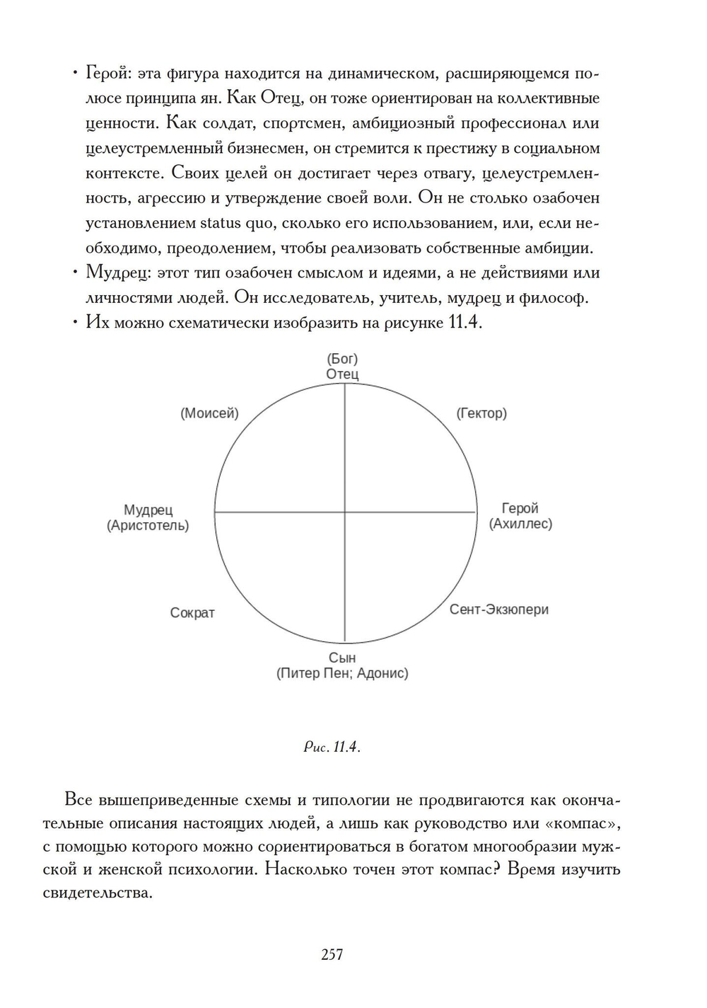 Возвращение к архетипу