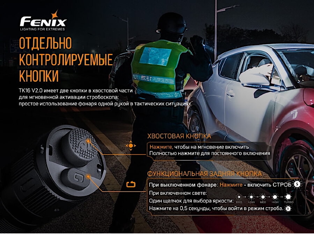 Фонарь Fenix TK16 V2.0 Luminus SST70