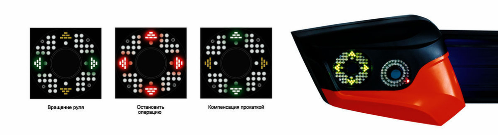 Стенд сход-развал 3D ТехноВектор 7 P 7204 T Aм