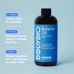 BodyBio, Balance Oil, незаменимые жирные кислоты, 473 мл (16 жидк. унций)