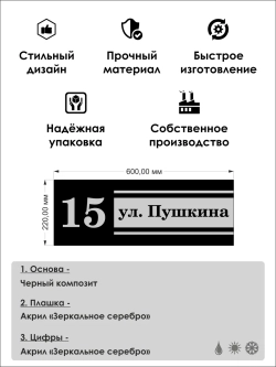 Адресная табличка на дом объёмные буквы