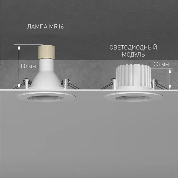 Светодиодный модуль  BMGU1005 Elektrostandard