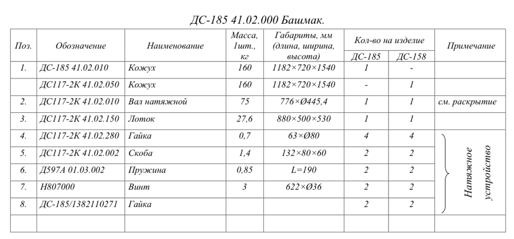 ДС-185 41.02.000 Башмак