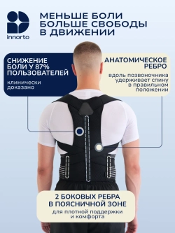 Ортопедический корсет для осанки и спины 388336