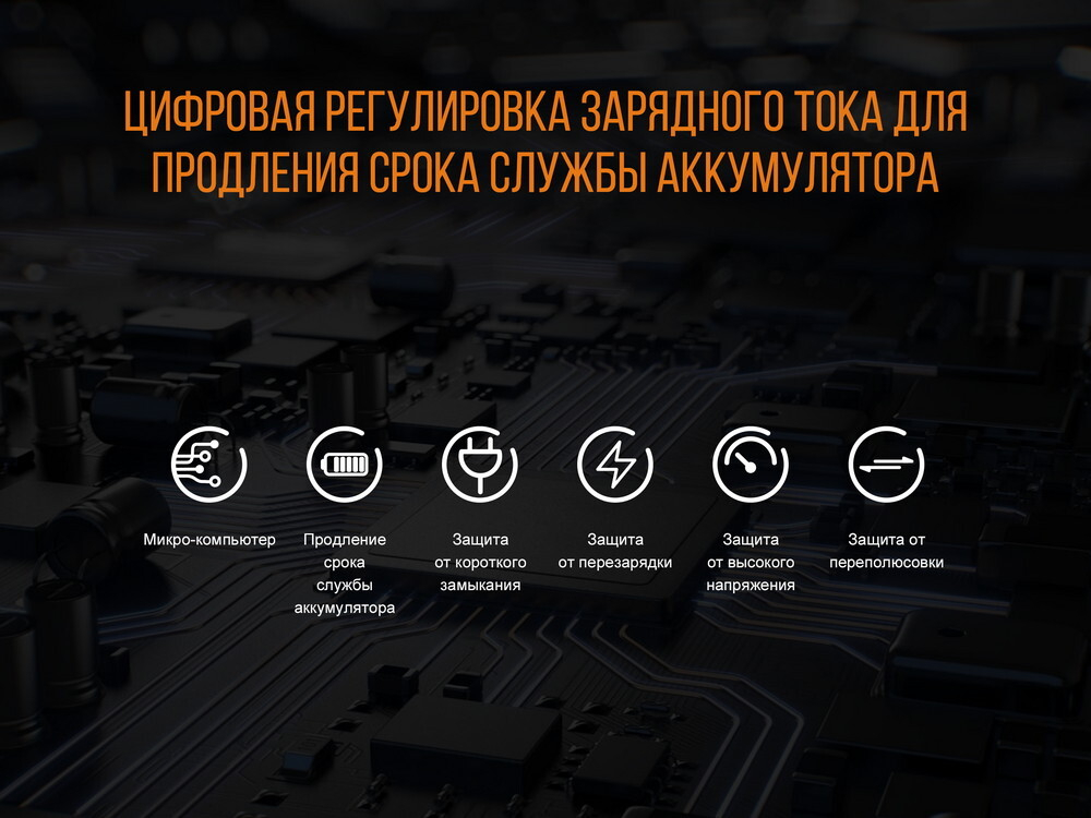 Набор зарядное устройство+аккумулятор на 18650 Fenix 3500 mAh Fenix ARE-X11 NEW
