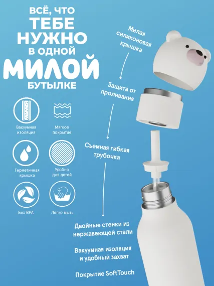Бутылка для холодных и горячих напитков Asobu Bestie 460 мл, полярный медведь