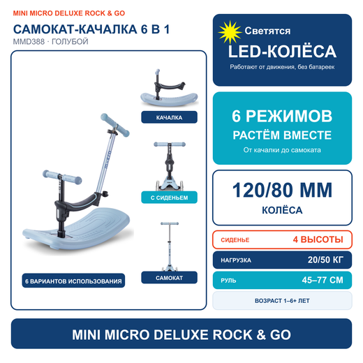 Самокат-качалка Mini Micro Deluxe Rock & Go LED, голубой