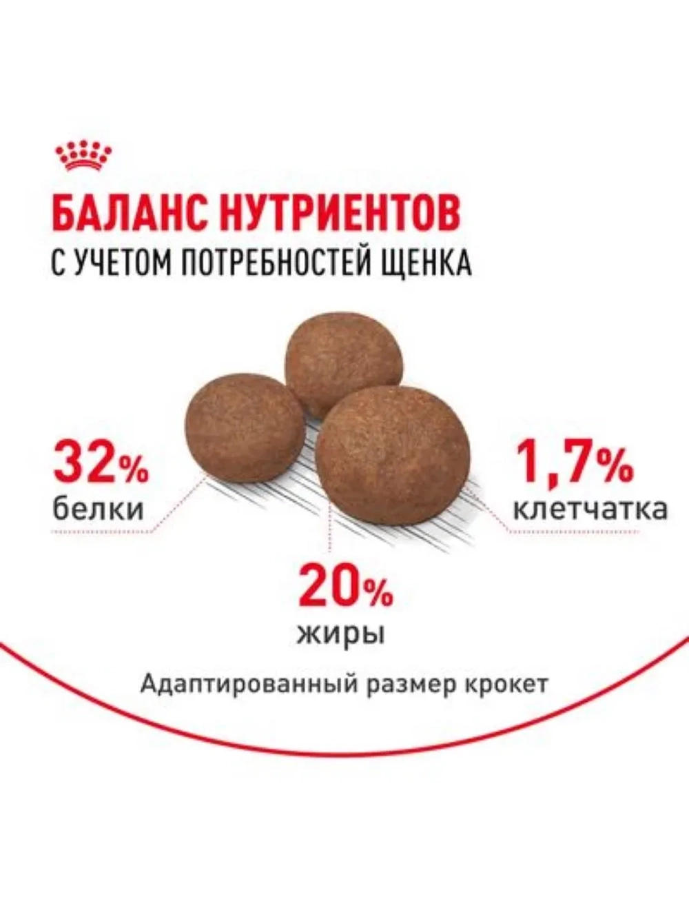 MEDIUM Puppy Корм для щенков средних пород 3кг