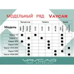 Магнитола для Ford Kuga 2013-2019 - Vaycar VA17-0362-09V4L на Android 13, UIS9863, QLED, 4G SIM-слот