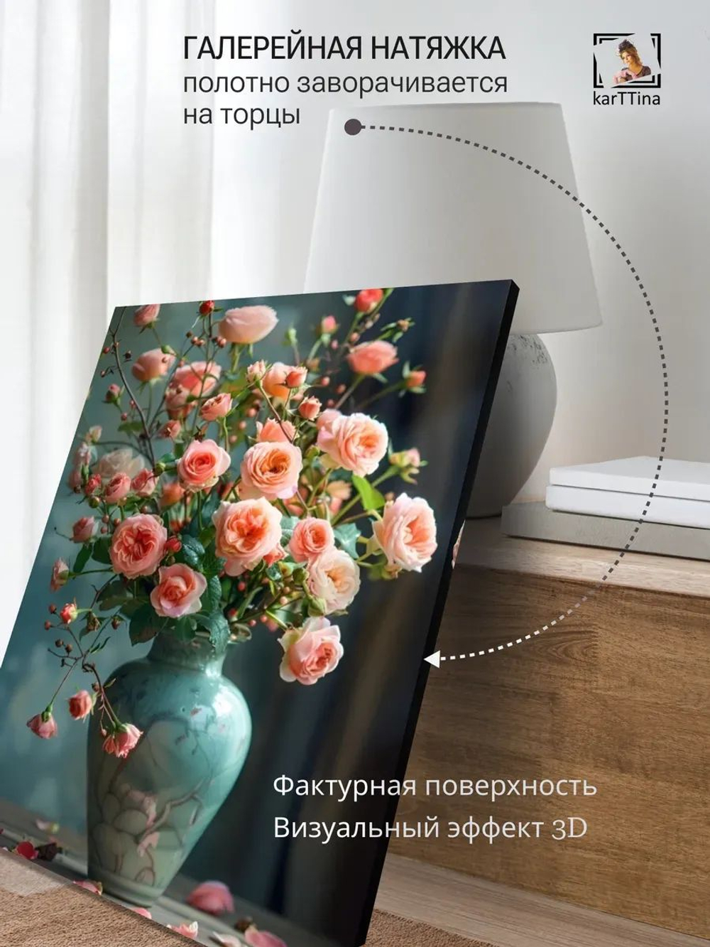 Картина Нежность в розовом для интерьера 30х40см 1шт., на деревянном подрамнике