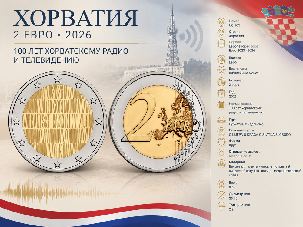 Хорватия 2 евро, 2026 100 лет хорватскому радио и телевидению UNC