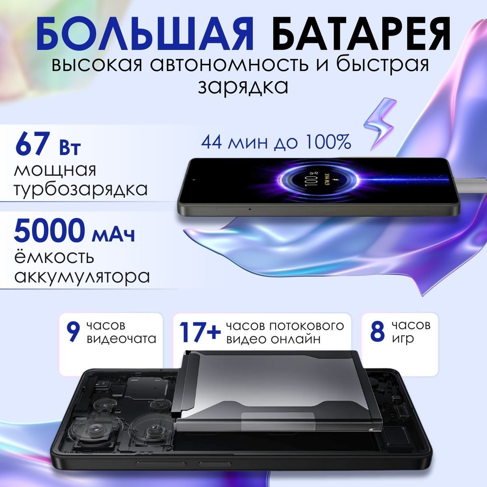 Смартфон POCO M6 Pro 8/256 ГБ, Blue (голубой)