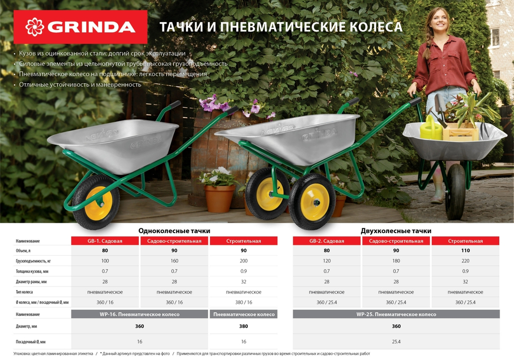 GRINDA WP-25, 360 мм, для тачек (арт. 422394, 422397, 422400), пневматическое колесо (422407)