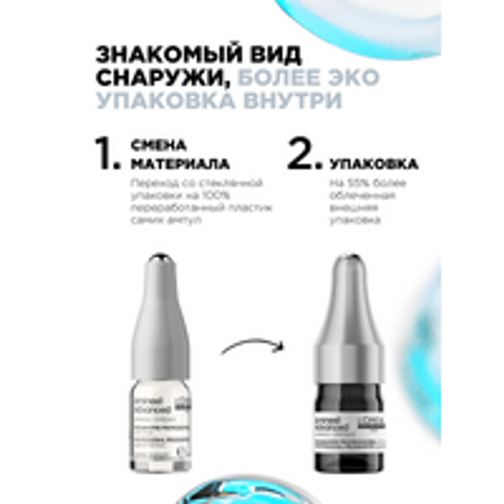 L'Oreal Professionnel Aminexil Advanced лосьон-уход в монодозах от выпадения волос 42*6 мл