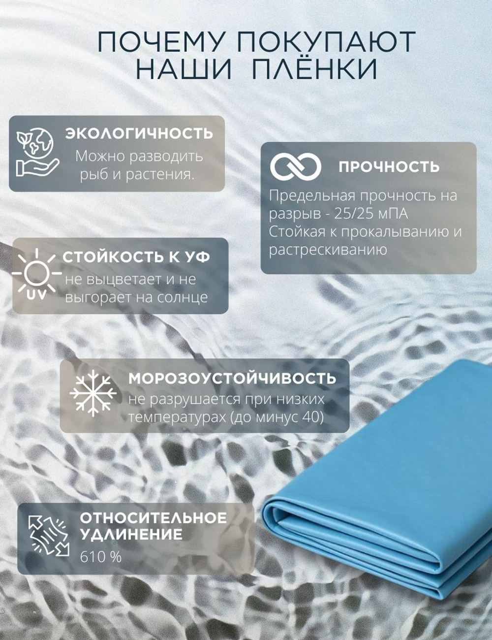 Плёнка для круглого бассейна 5,0 х 1,5 м.