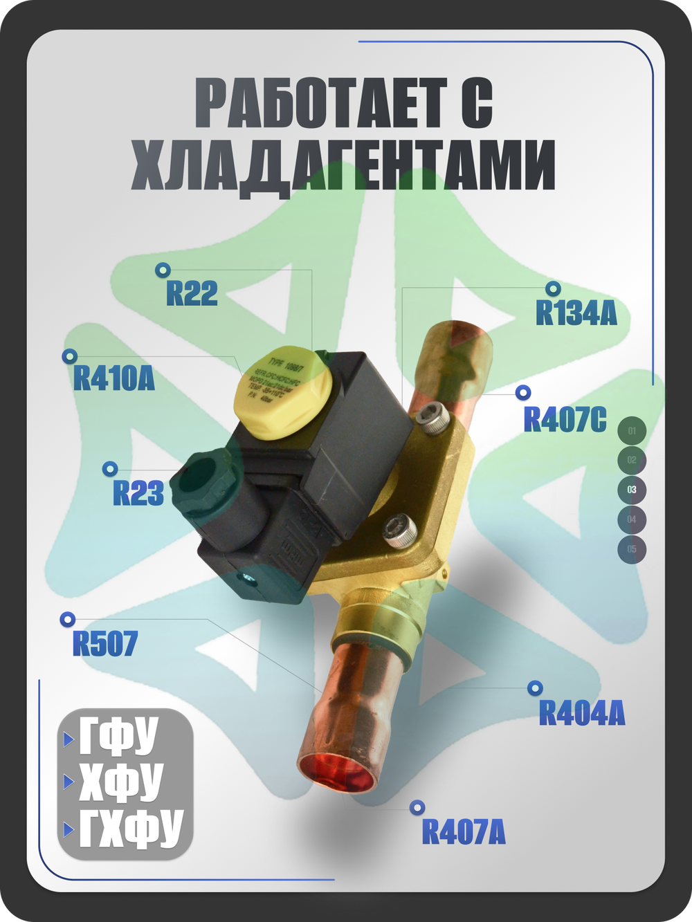 Соленоидный клапан вентиль с катушкой 7/8" SV1098/7