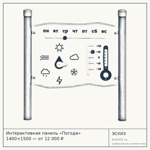 Интерактивная панель «Погода» 1400×1500 — от 12 000 ₽