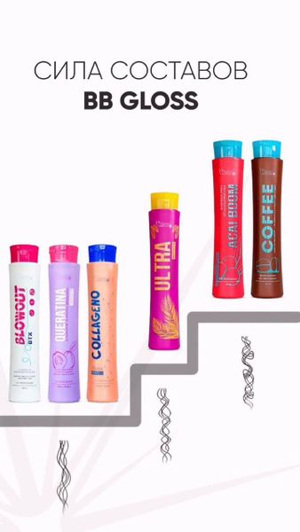 Сила составов BB Gloss Сила составов BB Gloss