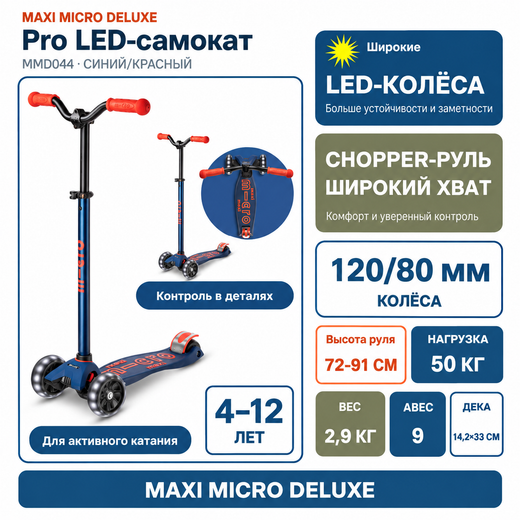 Самокат Maxi Micro Deluxe Pro LED синий/красный