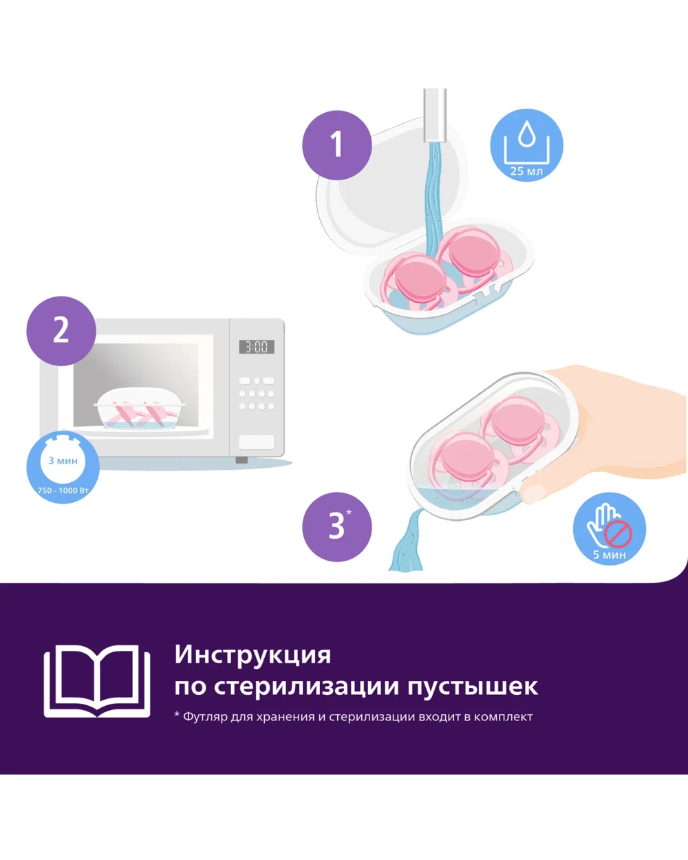 Пустышка Philips Avent ultra soft SCF091/09 с футляром для хранения и стерилизации 0-6месяцев 2шт