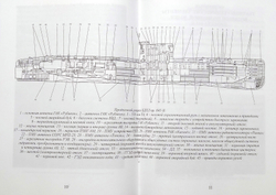 Подводная лодка-музей Б-396 "Новосибирский комсомолец"
