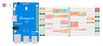 Orange pi 4A 4GB