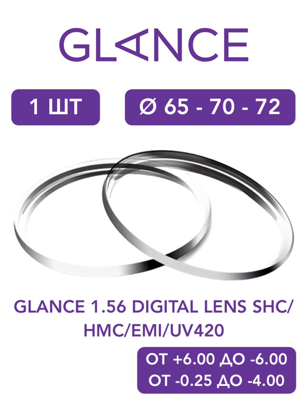Линза для очков Glance 1.56 Digital Lens SHC/HMC/EMI/UV420