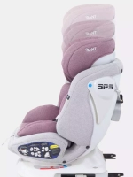 Автокресло Rant Nitro isofix 0/1/2/3 (0-36кг) Grey/Pink