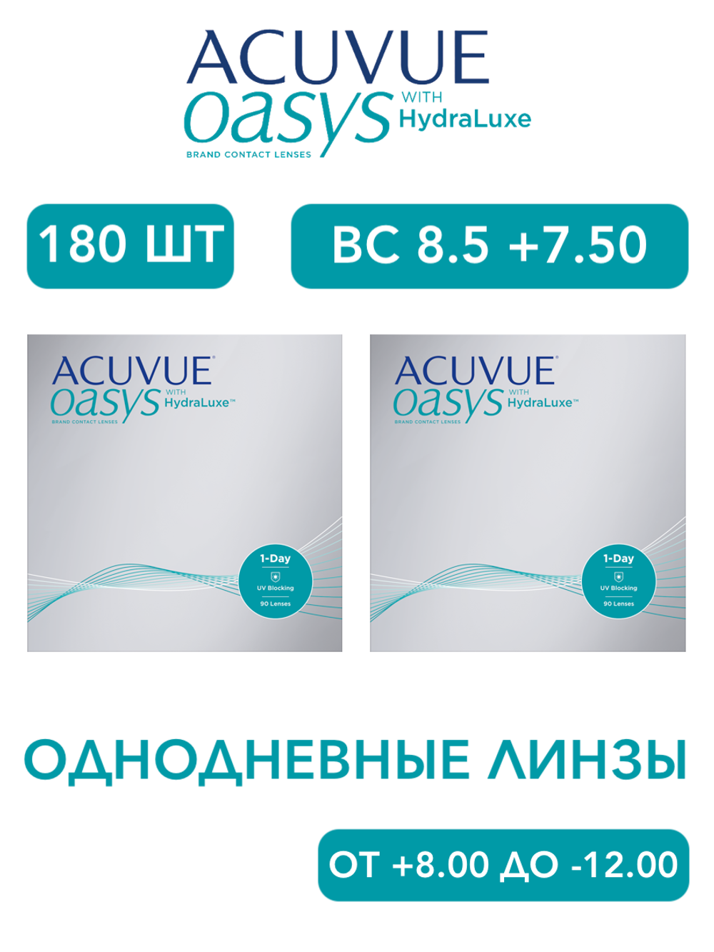 Однодневные контактные линзы Acuvue Oasys 1-Day (комплект 180 линз)