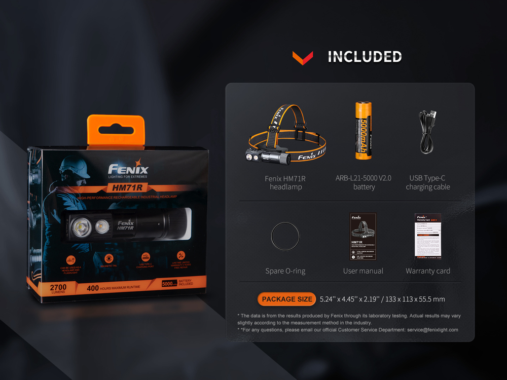 Мультифонарь Fenix HM71R