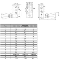 Пневмоклапан механический 4HA230-08 5/3