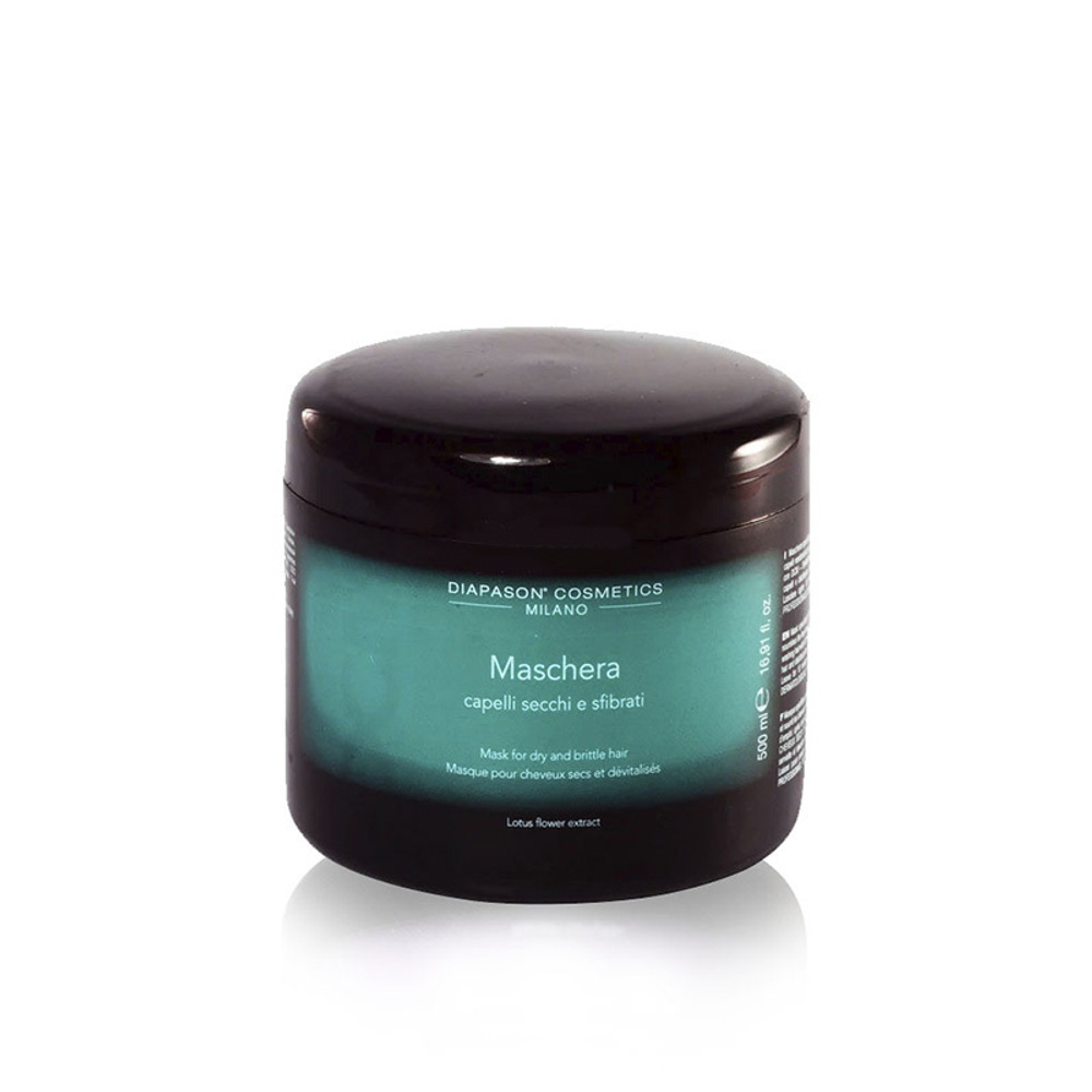 Восстанавливающая маска для сухих, истощенных волос DCM Mask for Dry and Brittle Hair, 500 мл.