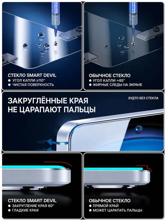 Защитное безрамочное стекло для iQOO NEO 10 SmartDevil