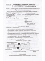 Опорные конспекты и разноуровневые задания. Физика 10 кл.