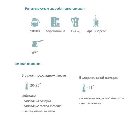 Кофе EvaDia «ОБСИДИАН 706» по 1000 гр