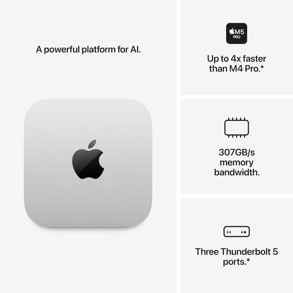 Настольный компьютер Apple Mac mini 2026 MHQU4LL/A (M5 Pro 18-Core CPU, GPU 20-Core, 64 ГБ, 1 ТБ), серебристый