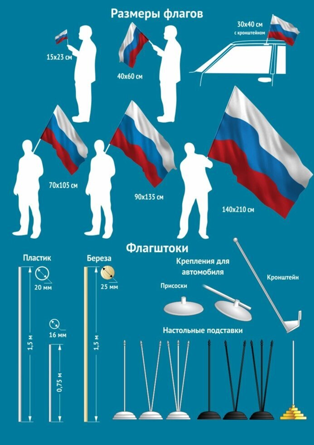 Флаг Росгвардии Нацгвардии России 90x135 см